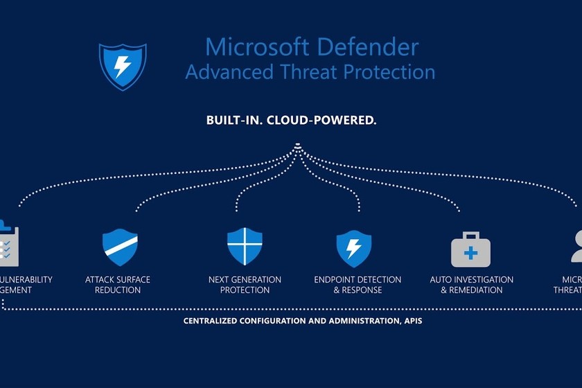 Advanced threat. Microsoft defender atp. майкрософт дефендер. advanced threat protection. windows defender advanced threat protection.