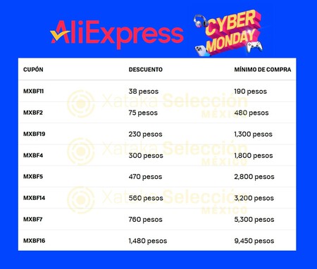 Cupon Byber Monday Aliexpress Mexico