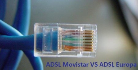 ¿Cómo es el ADSL de Movistar comparado con los de la Unión Europea?