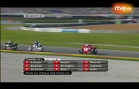 Por fin en 2010 las carreras de motos en televisión sin cortes publicitarios