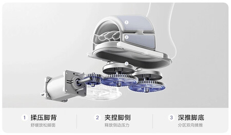 Xiaomi Mijia Smart Air Bag Foot Bath 4