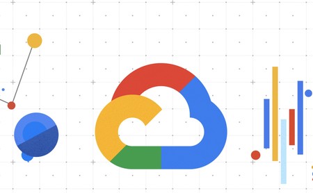 Google Cloud puede decir adiós si no supera en cuota a Amazon Web Services o Microsoft Azure en 2023, según The Information