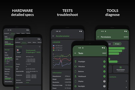DevCheck