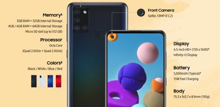 Samsung Galaxy A21s: más potencia fotográfica y más batería para el nuevo económico de Samsung