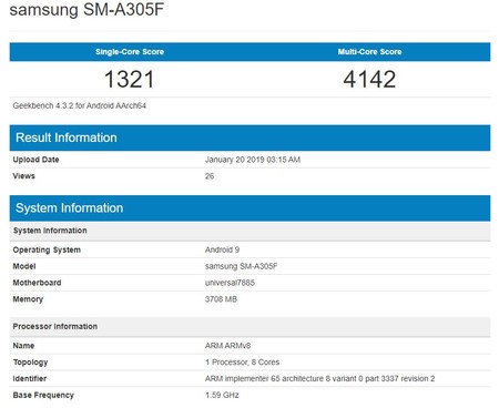 Samsung Galaxy™ A30