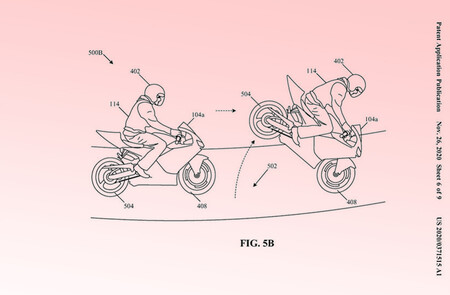 Honda Patente Lectura Impulsos Cerebro 2020 2