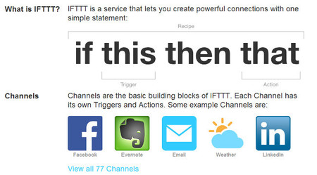 IFTTT