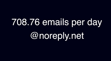 Número de emails diarios que recibía en ese dominio de correo
