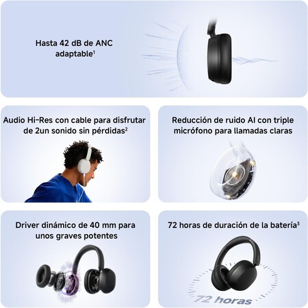 XIAOMI Redmi Headphones Neo