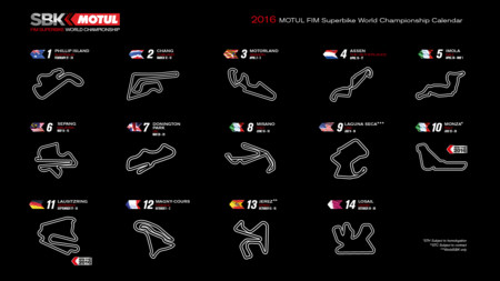 Calendario provisional del Mundial de Superbikes 2016