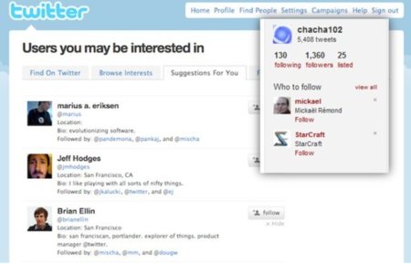 Twitter empieza a recomendar personas para seguir, "al estilo Facebook"