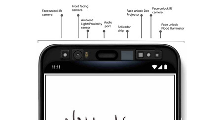 Google está escaneando caras por 5 dólares para entrenar el reconocimiento facial del Pixel 4