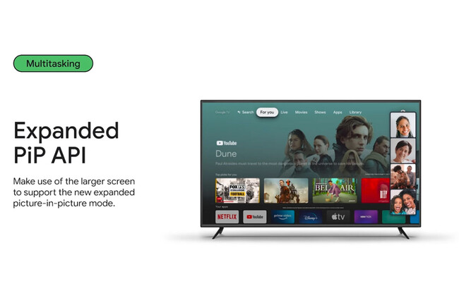 Android13tvbeta2