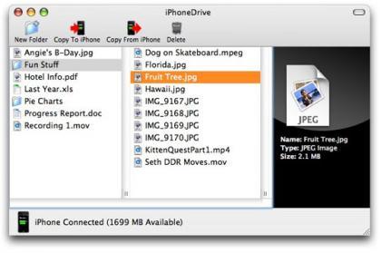 iPhoneDrive