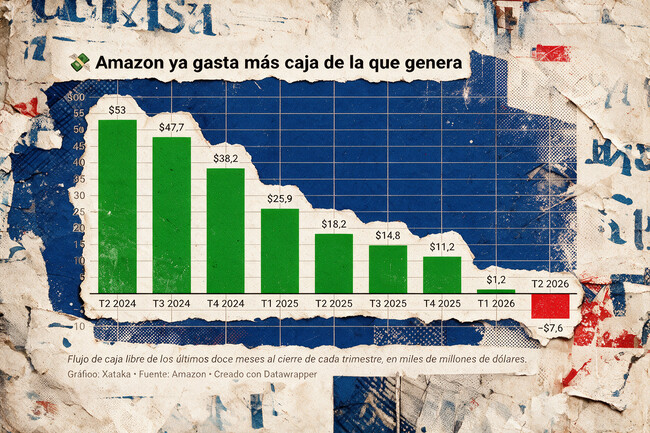 magnific amazon