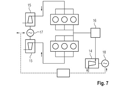 Porsche Turbo Eléctrico
