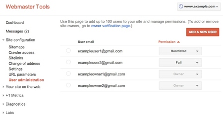 Google Webmaster Tools permite añadir usuarios con distintos privilegios