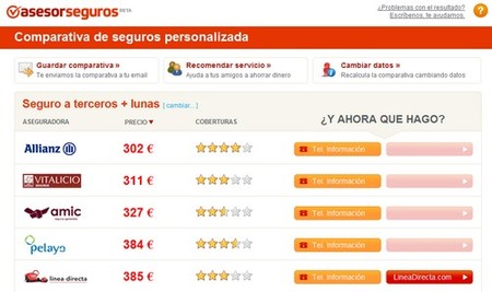 Comparador online de seguros de automóvil