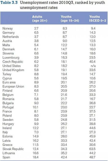 Es necesario hacer la globalización socialmente sostenible