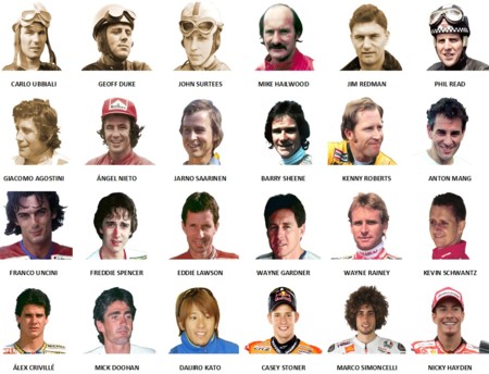 Motogp Legends