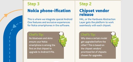 レシピパイ 02 03