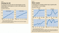 En la economía se puede mejorar el crecimiento y la igualdad