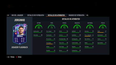 Jorginho Stats