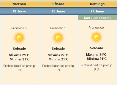 GP Europa Fórmula 1 2012: los neumáticos, el tiempo y el análisis del circuito