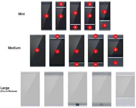 Project Ara
