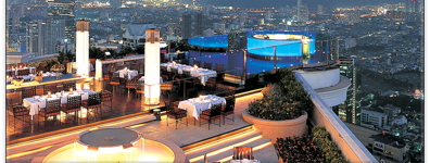 Sirocco, un restaurante en las nubes