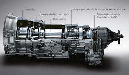 Lexus Hybrid Drive