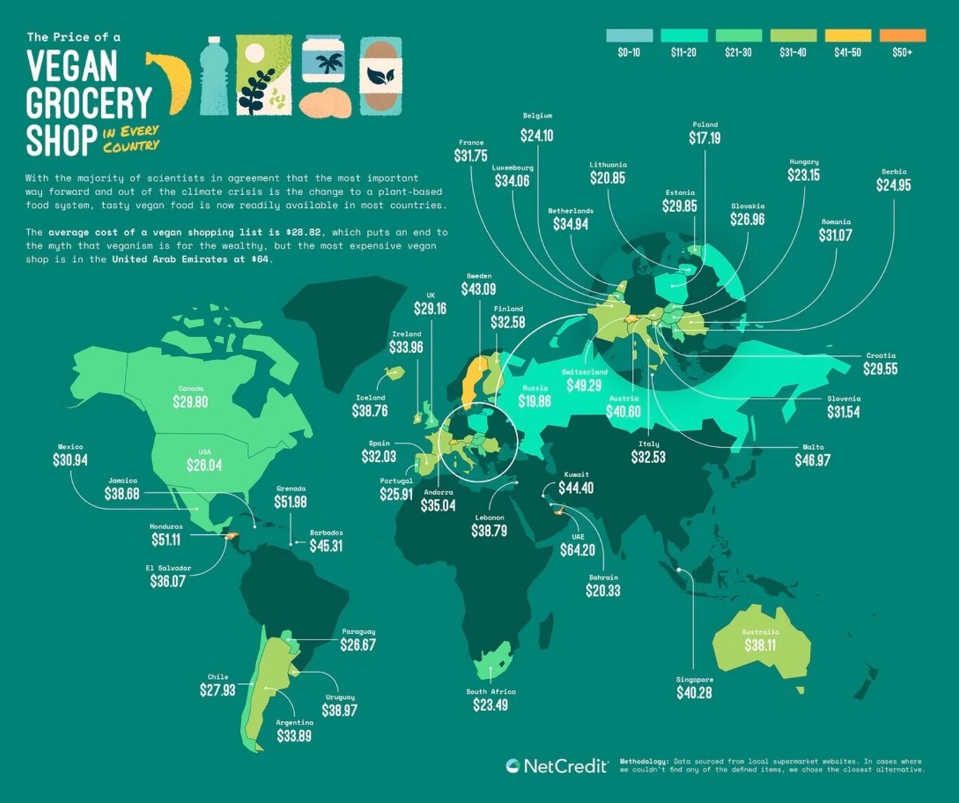 El mapa que muestra el precio de la cesta de compra semanal (normal y vegana) en todos los países El mapa que muestra el precio de la cesta de compra semanal (normal y vegana) en todos los países