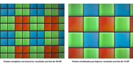 48メガピクセルのiPhoneカメラ操作