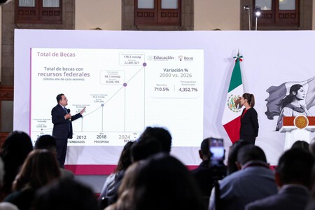 Sep Reglas Benitoo Juarez Rita Cetina Escribiendo Futuro Xataka Mexico