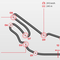 Bugatti Circuit de Le Mans, dificultad media de frenada y discos de 340 milímetros