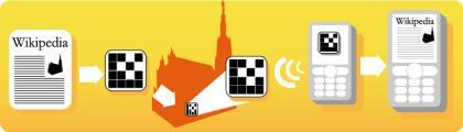 Semapedia, llevando el conocimiento de internet al mundo real