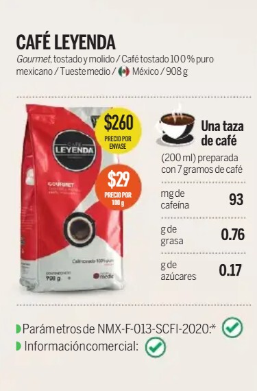 No es café Legal: Profeco da a conocer cuál es el café tostado y molido más barato de México por menos de 130 pesos