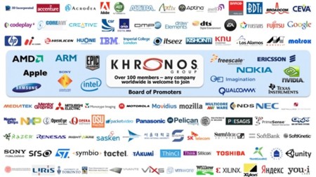 Khronos