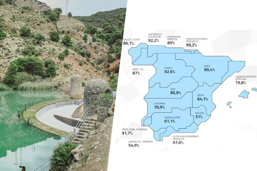 Corte Embalses May25