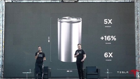 Las promesas del Tesla Battery Day: baterías propias, un aumento bestial de producción y extracción de litio en Nevada