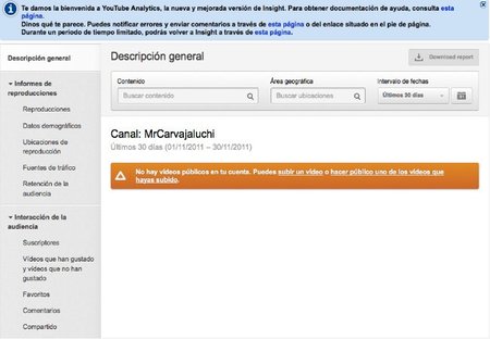 Youtube Analytics, un aliado para la pyme