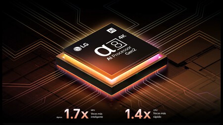 Qned Qned85 2025 02 Feature Ai Processor D 01 Es