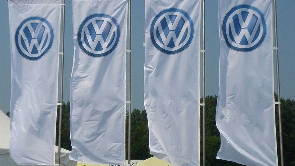 vw