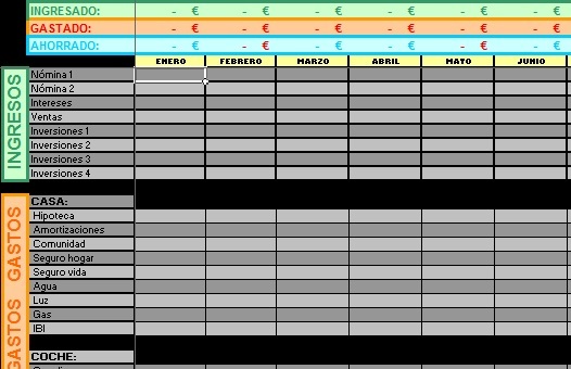 Plantilla de gastos e ingresos para el 2010