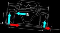 A todo esto, ¿qué es la aceleración lateral?