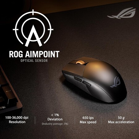 Mouse Gamer Asus Rog Strix Impact Iii