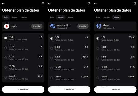 Tarifas Revolut Esim