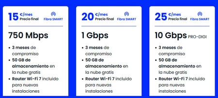 Tarifas Fibra Smart Digi