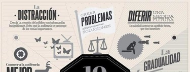 Manipulando a las masas
