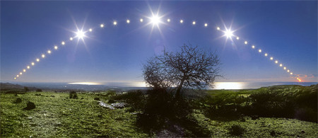 Fotografía del solsticio de diciembre
